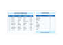 do accurate gujarati typing and data entry
